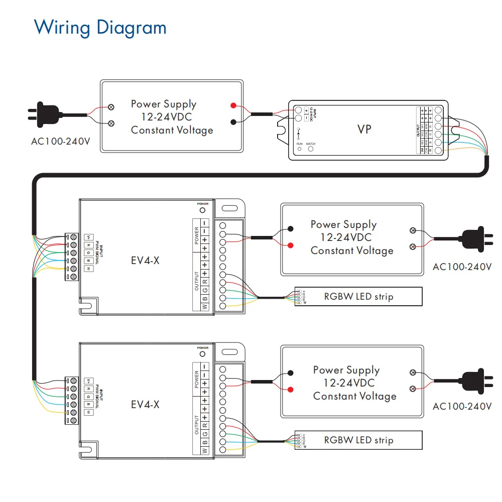 Светодиодный Усилитель 12 В 24 Одноцветный двухцветный белый RGB RGBW ШИМ