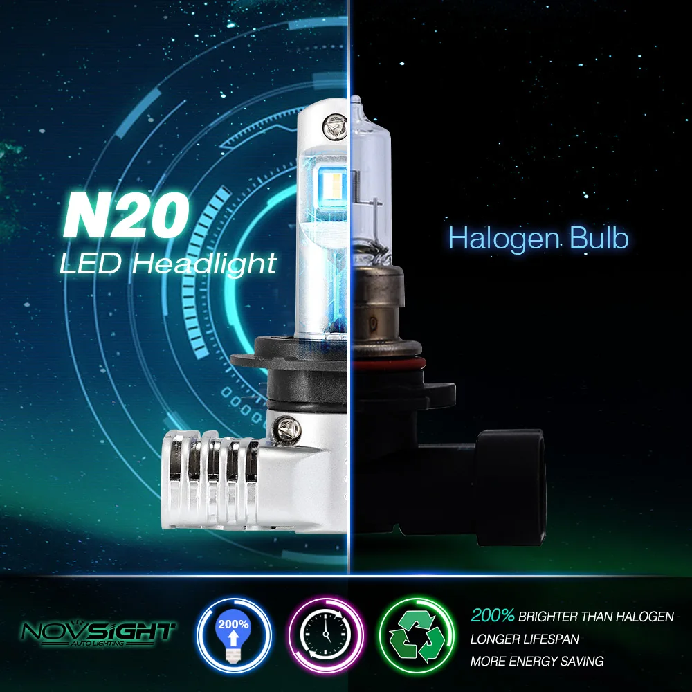 NOVSIGHT 10000LM H7 led H11 H16JP 9005 9006 9012 D1 P13 PSX24W PSX26W 1:1 дизайн автомобильная светодиодная головная светильник секунд воспроизведение и Plug противотуманных фар светильник