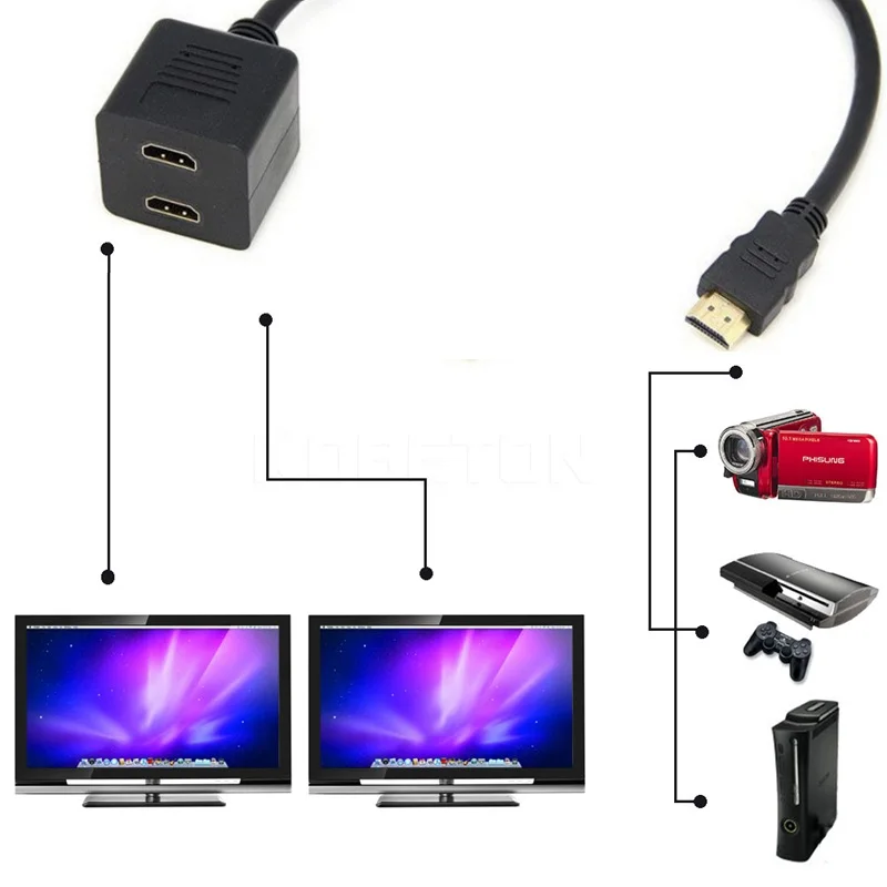 

1080P HDMI Male to Dual HDMI Female Adapter Splitter One for two adapter cable