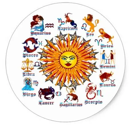 Классическая круглая наклейка 1 5 дюйма|sticker notebook|sticker booksticker buyer |