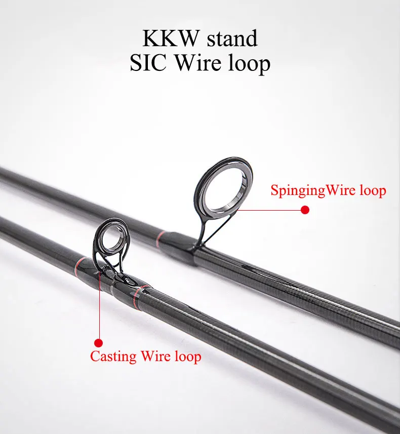NOEBY LEISURE 2 наконечника удочка для спиннинга, Литье Удочки M/ML M/MH action SIC Ring Vara De Pesca Stick, пресноводный бас