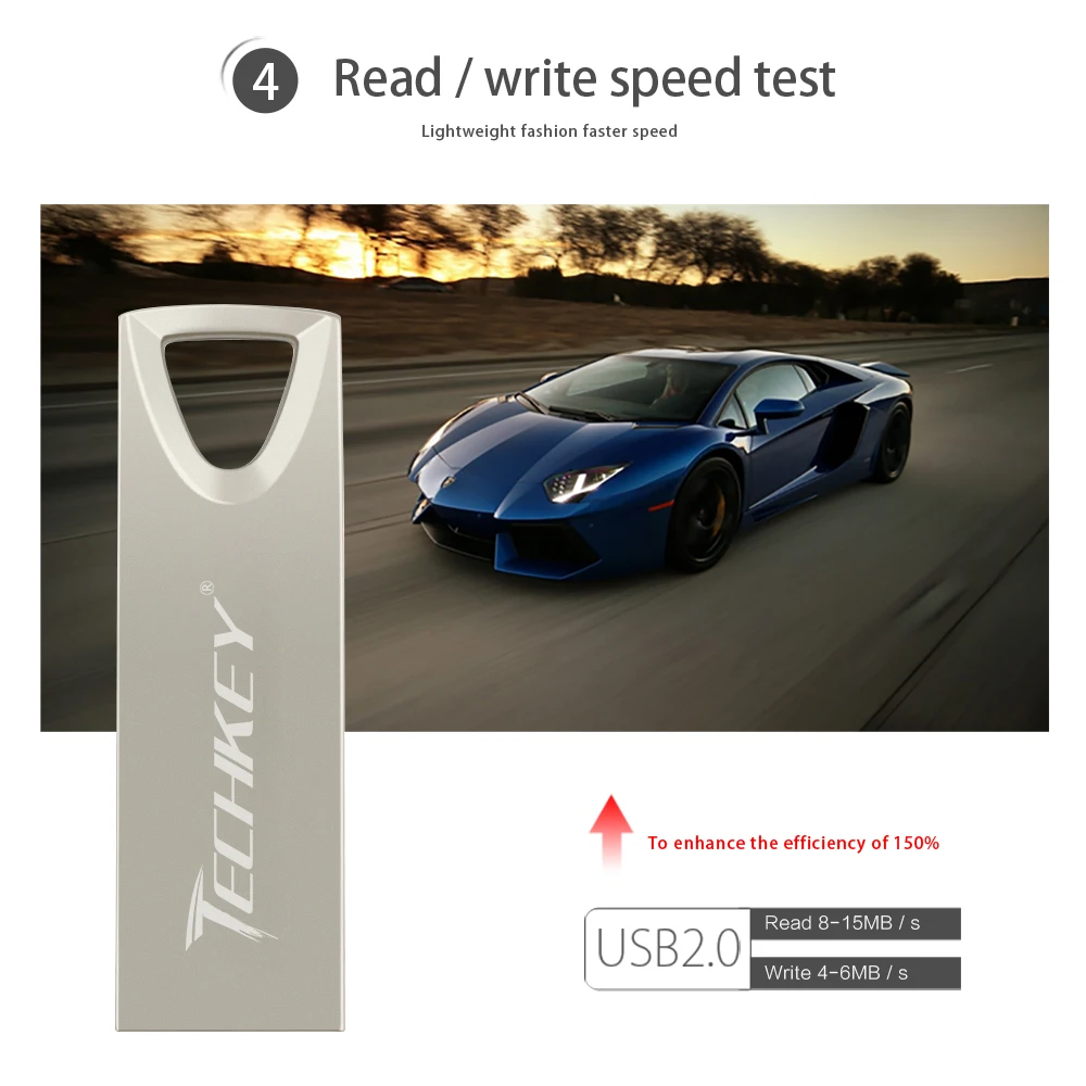 Модный горячий USB флэш накопитель реальная емкость флеш 64G 32G 2G 4G 8G 16G флешка 2 0