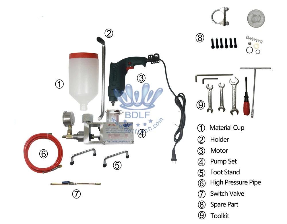 Насос для эпоксидной затирки PU машина литья под давлением гидроизоляционная