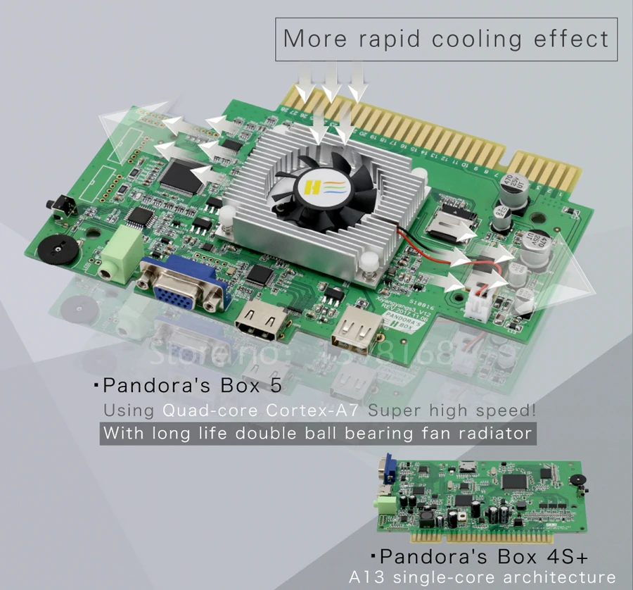 Pandora Box 5 960 в 1 Аркада оранжевый доска для игры Jamma HDMI / VGA Выход Full HD 720P игровых