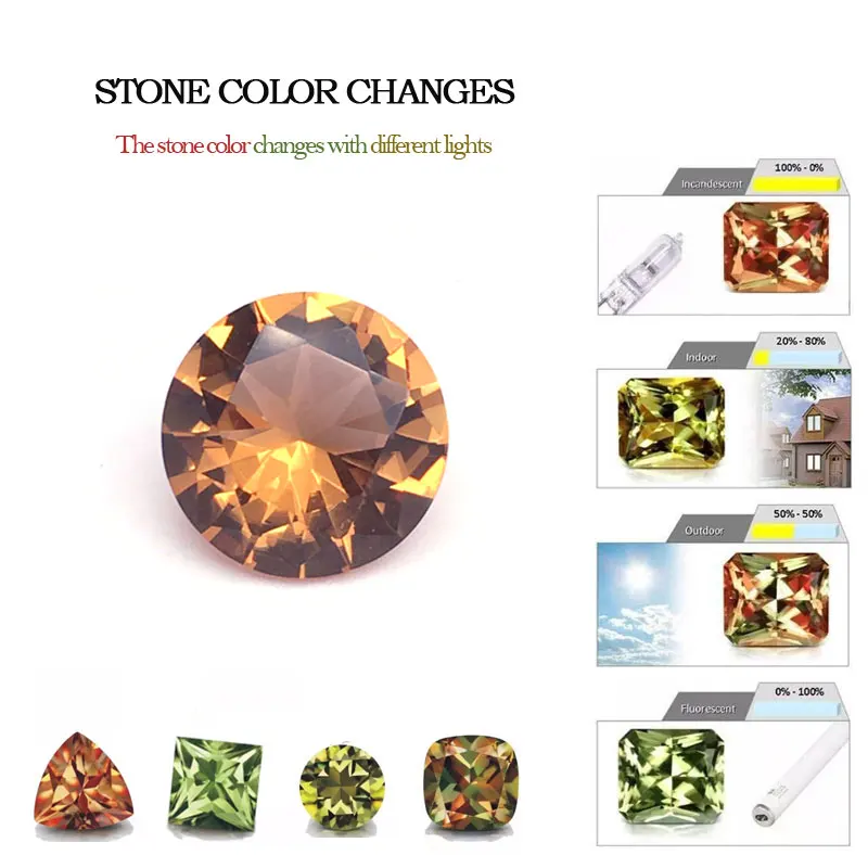 CSJ искусственный зултанит круглой огранки незакрепленный драгоценный камень