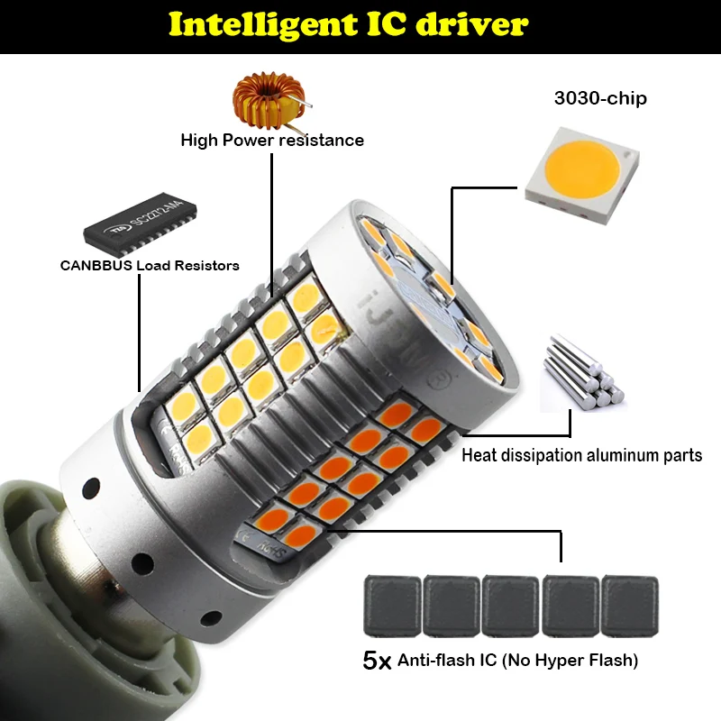 IJDM No Hyper Flash Red 3156 LED canbus без ошибок 7440 T20 1156 P21W светодиодный ные лампы для