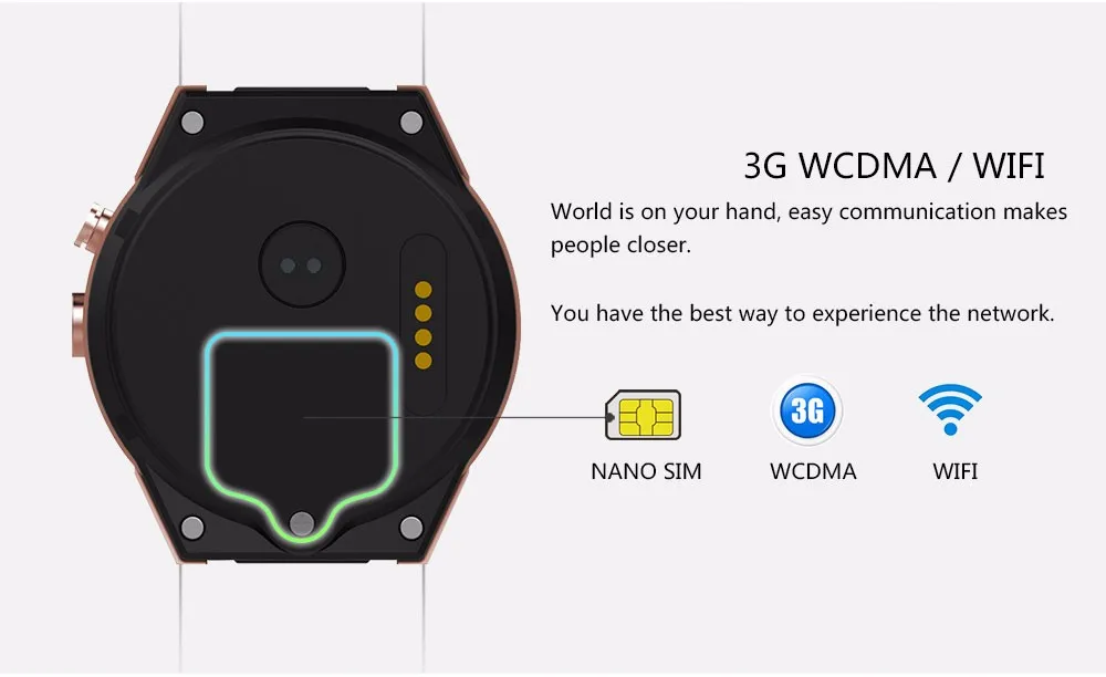 Смарт-часы с Wi-Fi, ОС Android 5,1, MTK6580, четыре ядра, смарт-часы, телефон, карта Google, 3g, SIM приложение, мониторинг сердечного ритма, gps часы