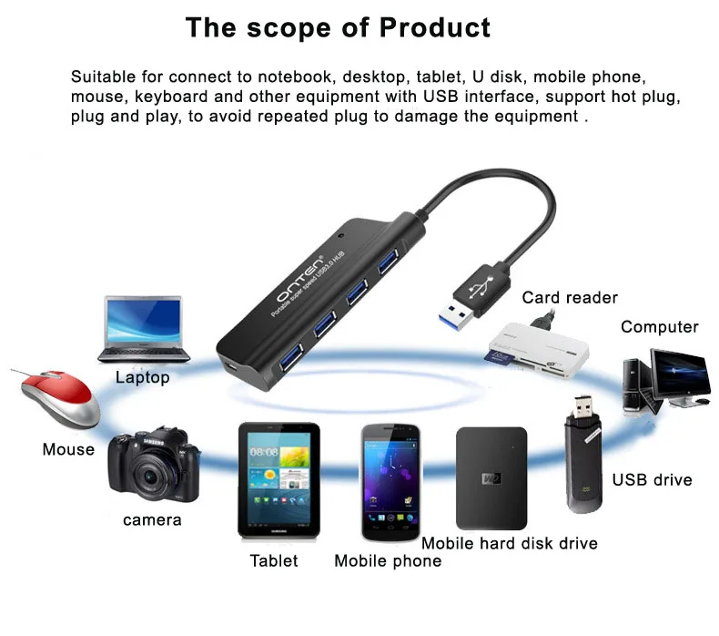 Высокоскоростной Портативный 4-портовый USB-концентратор 3 0 с индикасветильник