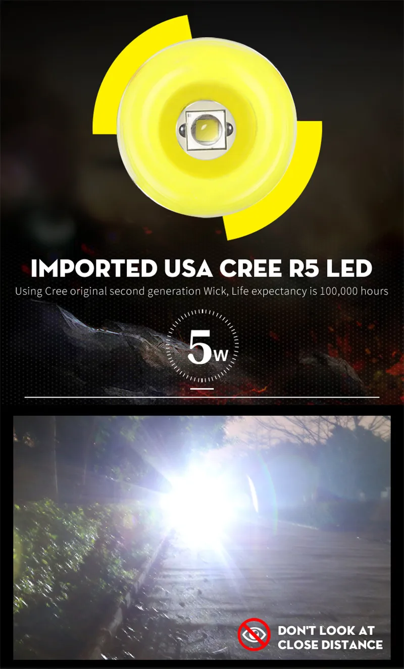 SupFire светодиодный налобный фонарь HL06 CREE R5, налобный фонарь для бега, велосипедного фонарика, 1000ЛМ для Boruit Fenix Nitecore Olight S062