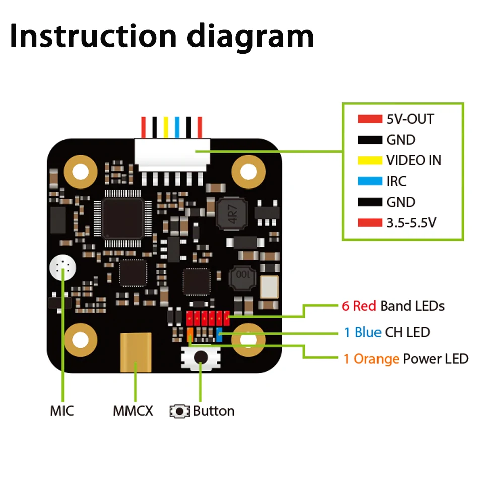 Встроенный микрофон SpeedyBee Speedy Bee TX500 SPEEDYBEE 5 8g 48CH 20/200/500 МВт видеопередатчик с
