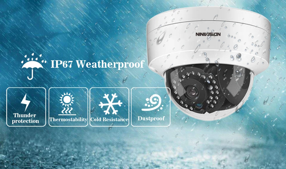 NIVISION H.265 5MP камера видеонаблюдения, камера видеонаблюдения, антивандальная 5MP HD камера с детектором движения, ИК-камера ночного видения, маленькая купольная AHD камера