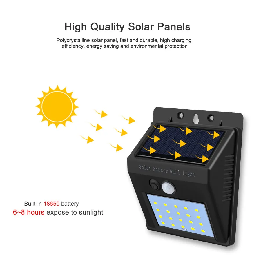 20/40 LED Solar Power Garden Light Outdoor PIR Motion Sensor Wall Fence Stair Pathway Yard Night Security Lamp | Лампы и освещение