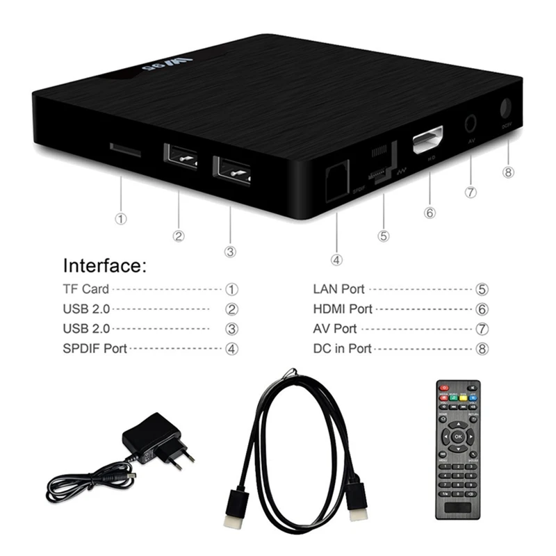 S905W Android 7 1 ТВ приставка Amlogic четырехъядерный 64 бит ОЗУ 2 Гб ПЗУ 16 ГБ 4K WiFi Smart kd ip tv
