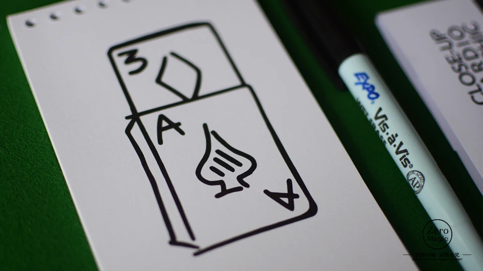 Free shipping Cardiographic by Martin Lewis -Magic Tricks Magician Close Up Street Illusions Props Fun gimmicks Classic Magia | Игрушки и