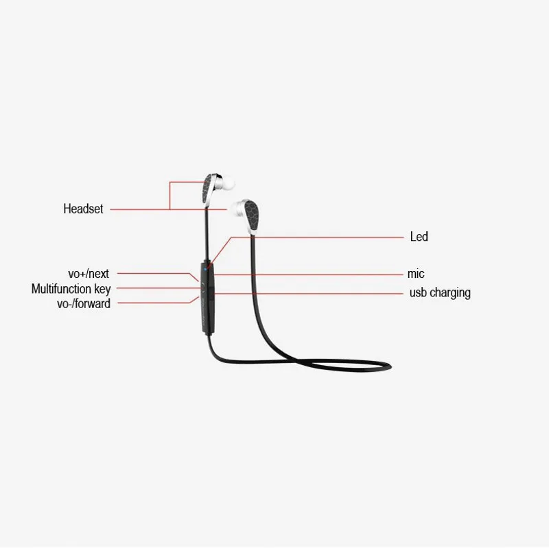2015 New Bionic Bluedio N2 Bluetooth Stereo Headphone Sport Wireless Earphones Multi-point Sweat Proof Headset for all Phone | Электроника