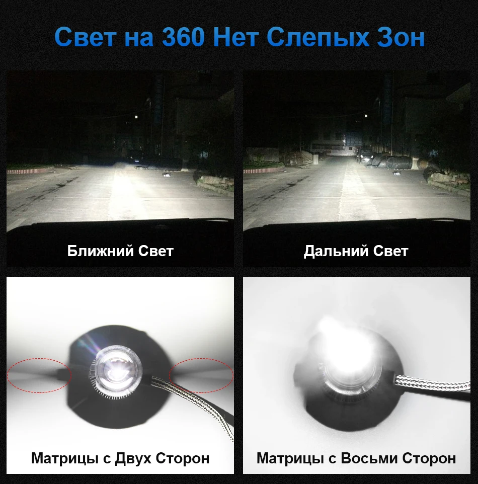 Hlxg Светодиодные лампы для авто 13500Лм Головной Свет Ближний Дальний Противотуманки Светодиодные матрицы CSP с 8-ми сторон