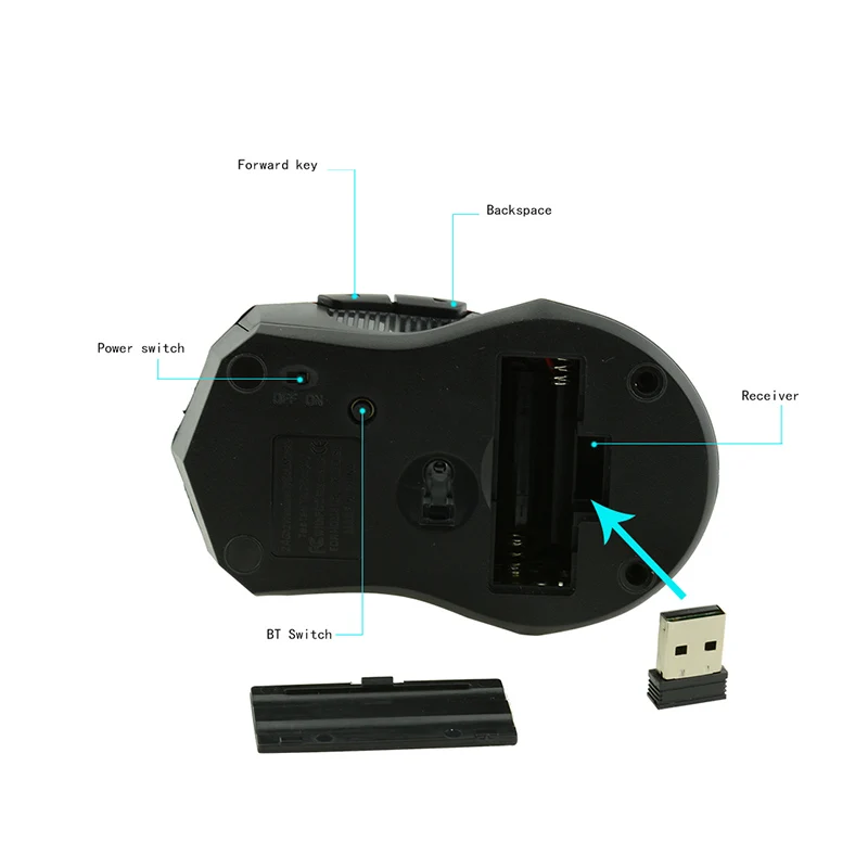 Эргономичная оптическая мышь BTS 2 4 ГГц вертикальная игровая 1600 DPI с USB-приемником