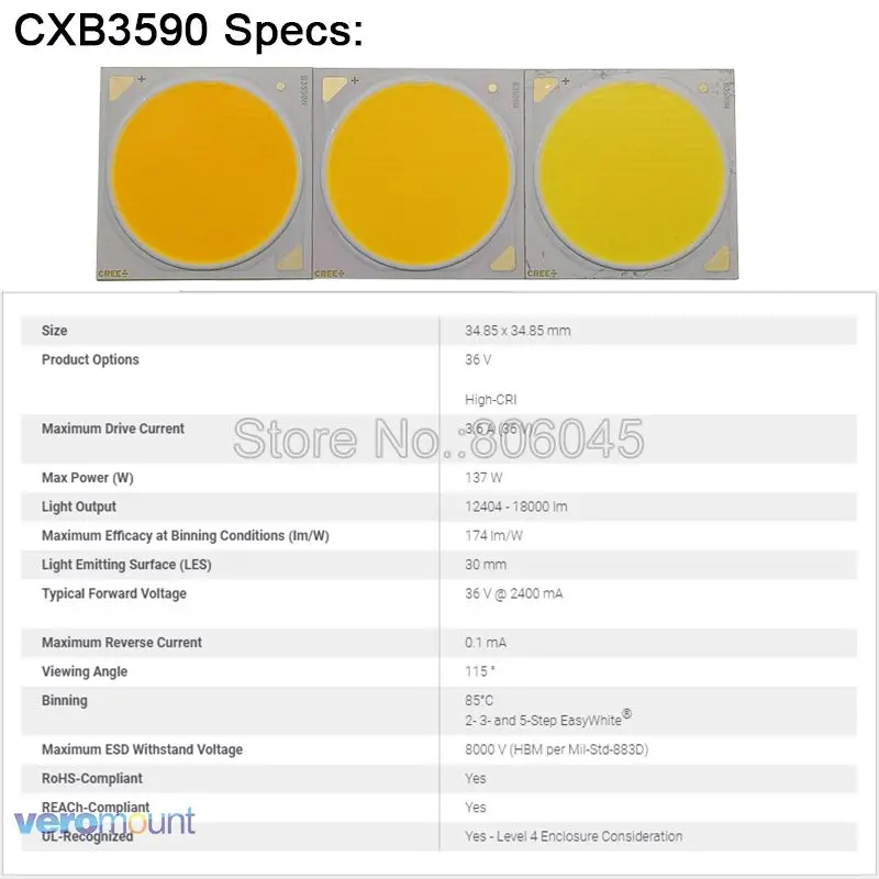 Cree CXB3590 LED Plant Grow Light 3000K 3500K 5000K 80 CRI 36V COB LED Array with Lens& Meanwell Driver DIY Module