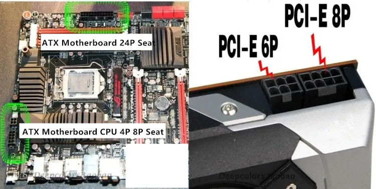 24 Pin ATX MATX PSU удлинитель 30 см 24PIN ATX/4 P 8P EPS/6 PCI E рукава питания|Кулеры и системы