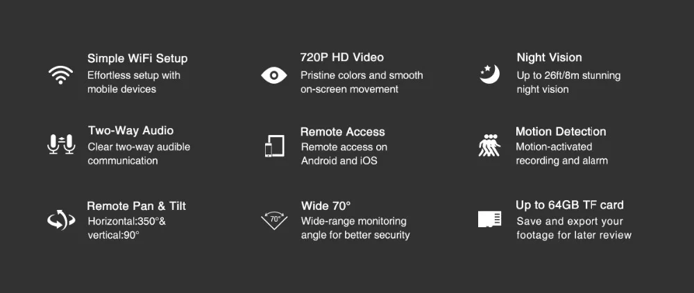 SANNCE 720P Беспроводная сигнализация IP камера Wifi Беспроводная сеть наблюдения Wi-Fi семейная камера безопасности Детский монитор CCTV камера