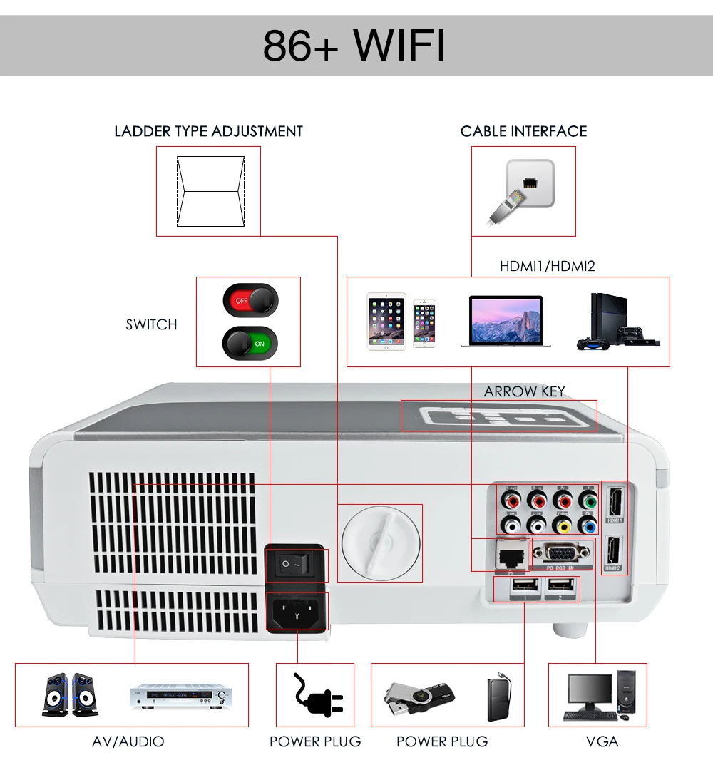 Poner Saund 4800 люмен wifi 3D домашний кинотеатр 1280x800 PC Мультимедиа 1080P HD видео HDMI USB портативный ЖК светодиодный проектор proyector