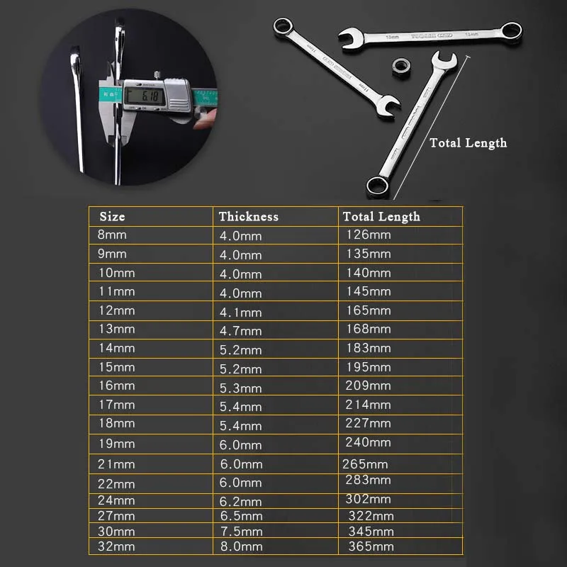 Размер ключей в мм. Размеры гаечных ключей. Стандартные Размеры рожковых ключей. Размеры рожковых ключей таблица. Все Размеры гаечных ключей таблица.