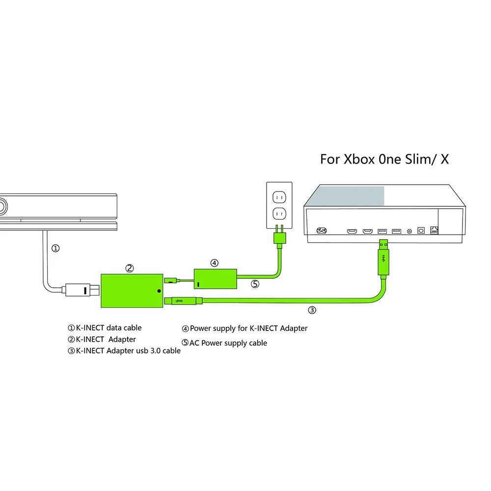 USB 3,0 адаптер питания One S SLIM/ONE X Kinect адаптер для xbox блок питания Kinect 2,0 Датчик для Windows 8/8,1/10