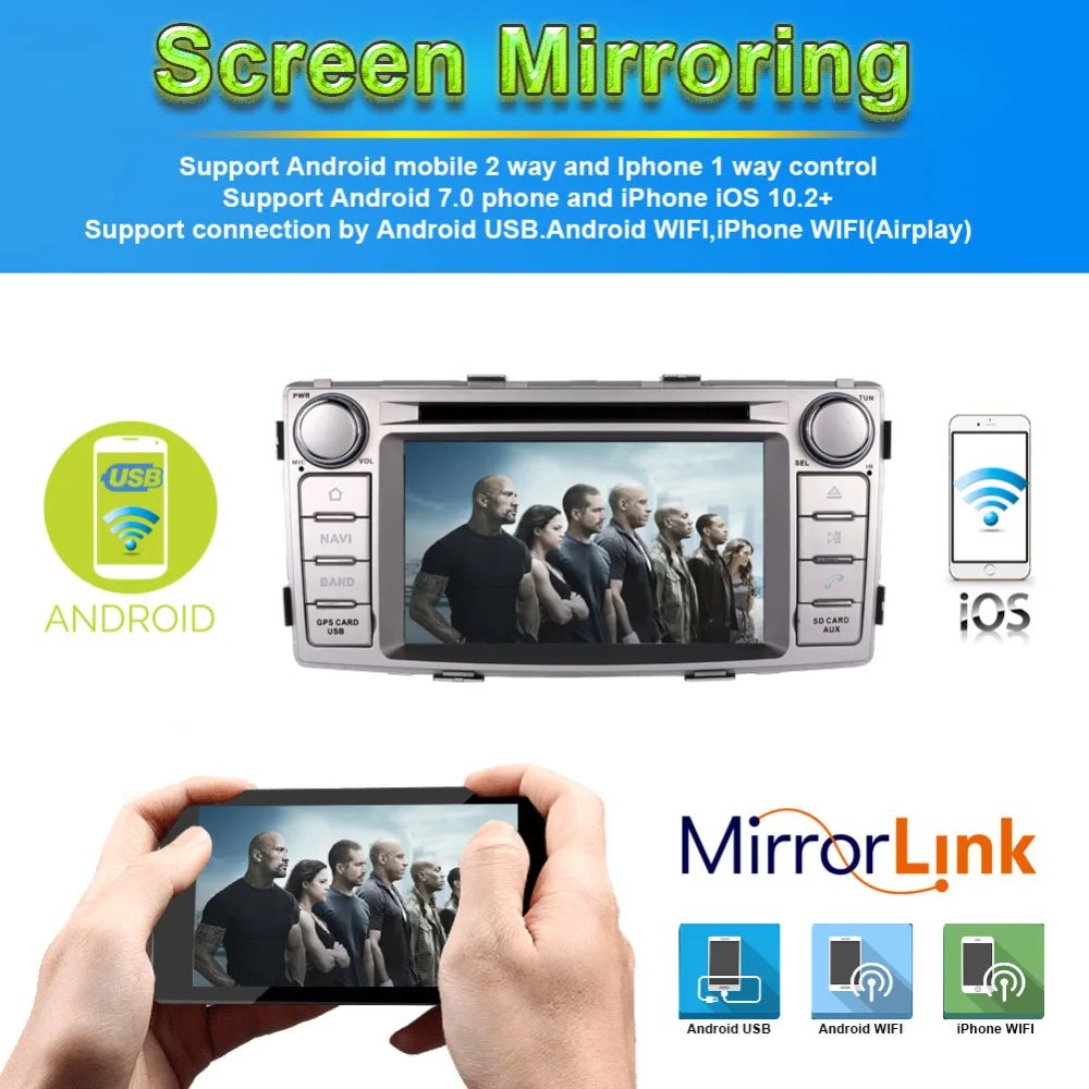 Магнитола для Toyota Hilux 4 Гб ОЗУ Android 8 0 стерео DVD видео мультимедийный плеер головное