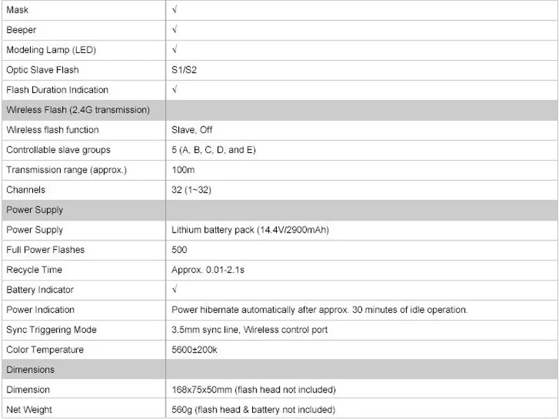 Godox 2,4G ttl HSS карманная вспышка AD200+ 4 светильник головок(H200R/H200/H200J/AD-L)+ адаптер расширения EC200+ комплект аксессуаров для AK-R1