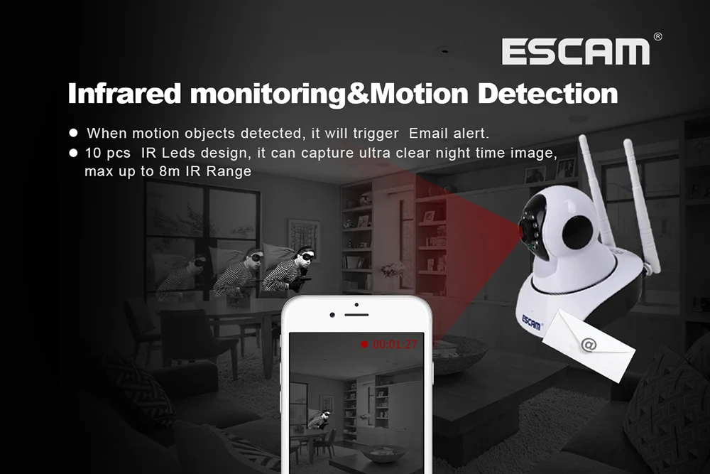 2,0 Magapixels ESCAM G01 двойная антенна 1080P Pan Tilt WiFi ip-камера Поддержка ONVIF видео монитор, мини ночное видение, ИК-камера