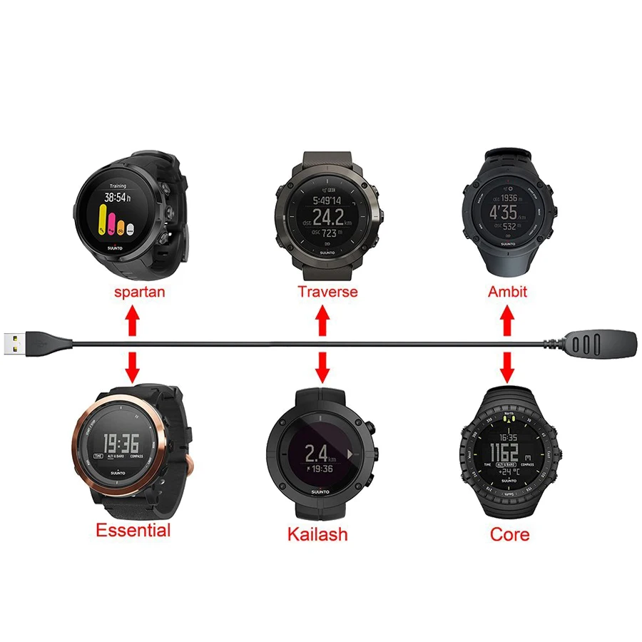 Зарядное устройство Usb Магнитный кабель для Suunto Ambit 1/2/3 Смарт часы Быстрая зарядка