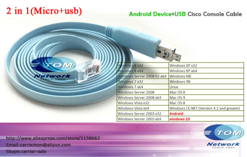 Бесплатная доставка Классический FTDI FT232RL чип Micro usb + USB к RJ45 консольный кабель для