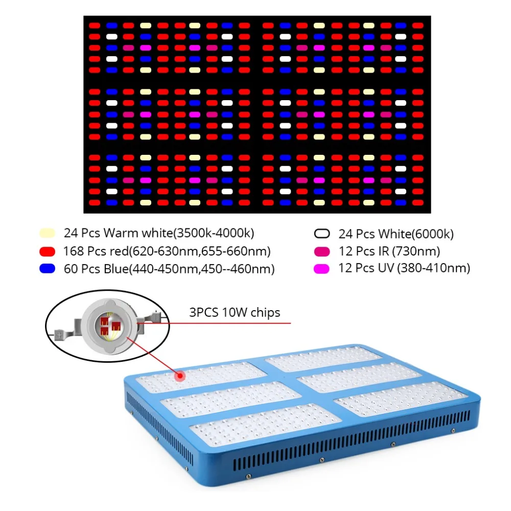Фитолампа светодиодная полного спектра 3000 Вт в очках для комнатные растения