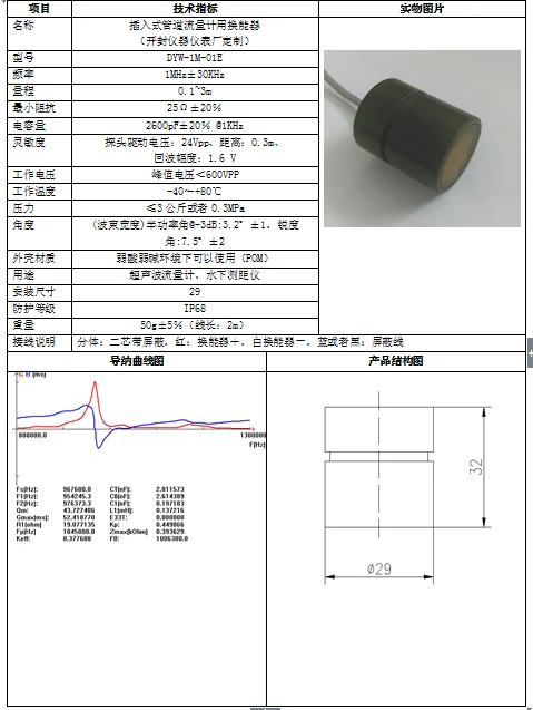 Ультразвуковая плата разработки воздух вода предварительная разработка