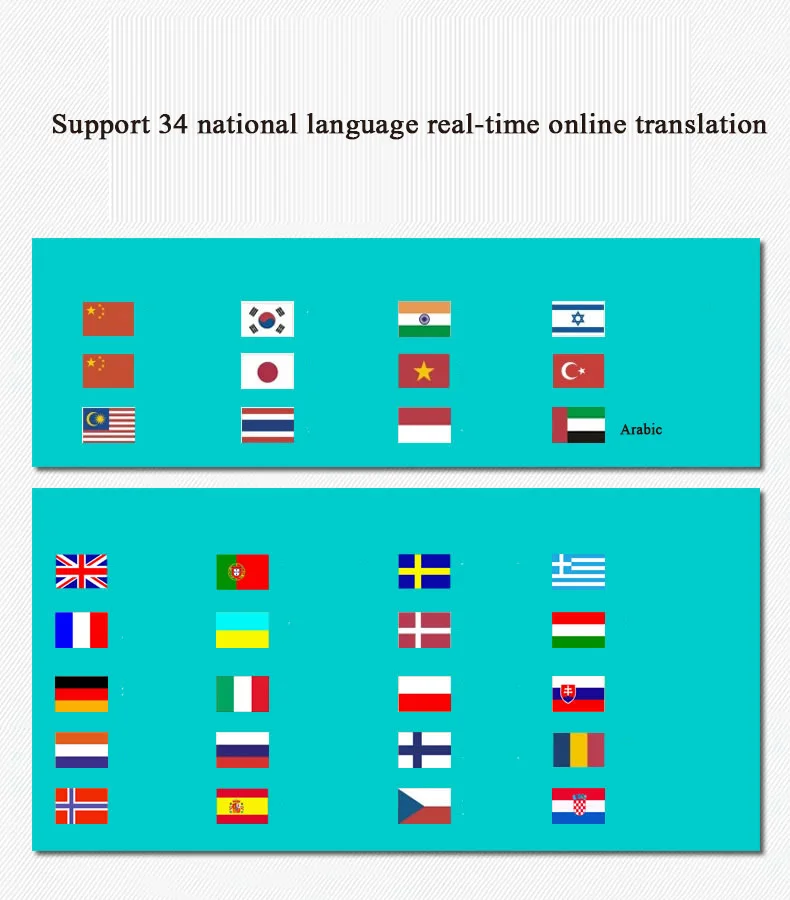 Новый арабский английский французский и немецкий перевод машина многоязычный