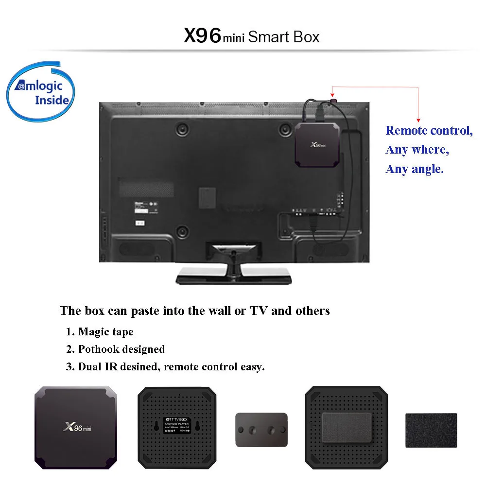 ТВ приставка X96 mini на Android 7 1 2 Гб + 16 ГБ четырехъядерный процессор Amlogic S905W поддержка