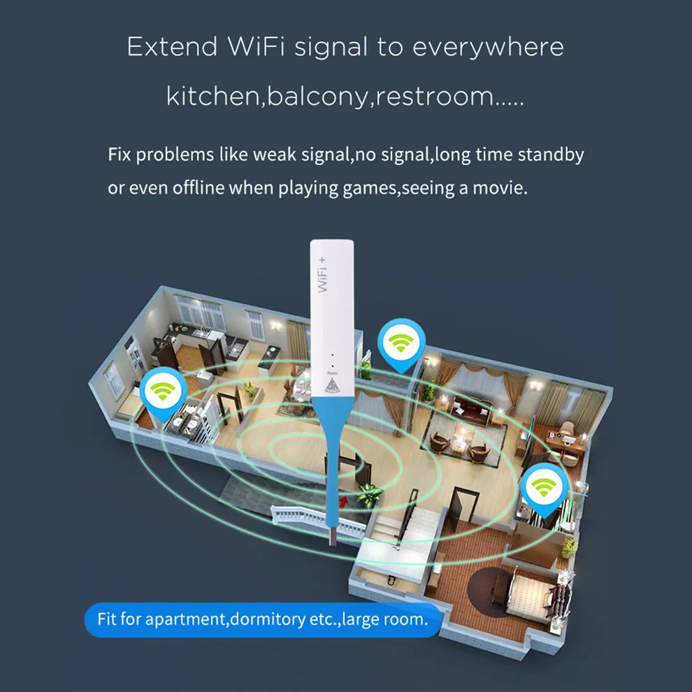 USB печатная плата блока питания массив антенна WiFi ретранслятор большой диапазон 2