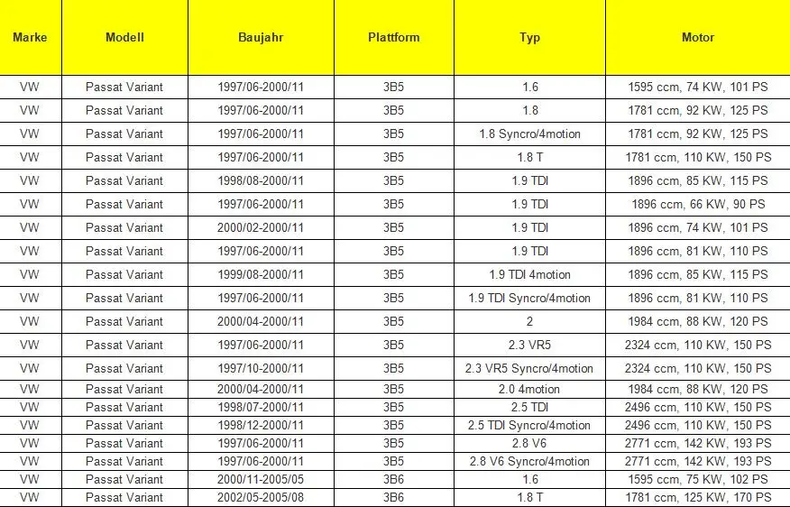 Для Volkswagen Golf Jetta MK4 Passat B5 Beetle привод замка двери багажа 3B5827061B 3B0959781C 7L6959781 1C0827425
