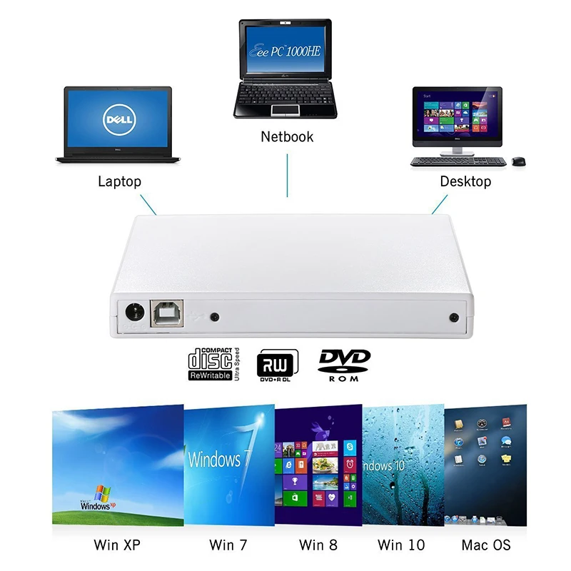 YAHEY USB 2 0 Внешний DVD диск проигрыватель RW горелка оптический CD/DVD диски писатель