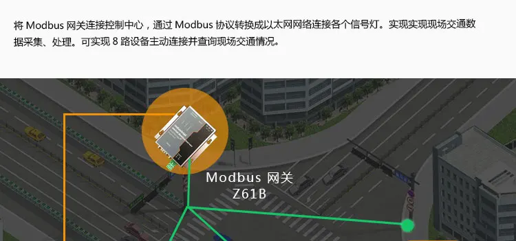 1-4 порта последовательного устройства сервер RS232 RS485 RS422 к Ethernet TCP конвертер Modbus RTU ASCII к Modbus TCP шлюз