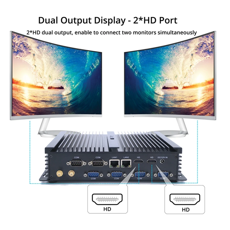 I5 мини ПК 2 lan HDMI безвентиляторный промышленный компьютер 5gen i7 5550U i5 4200U
