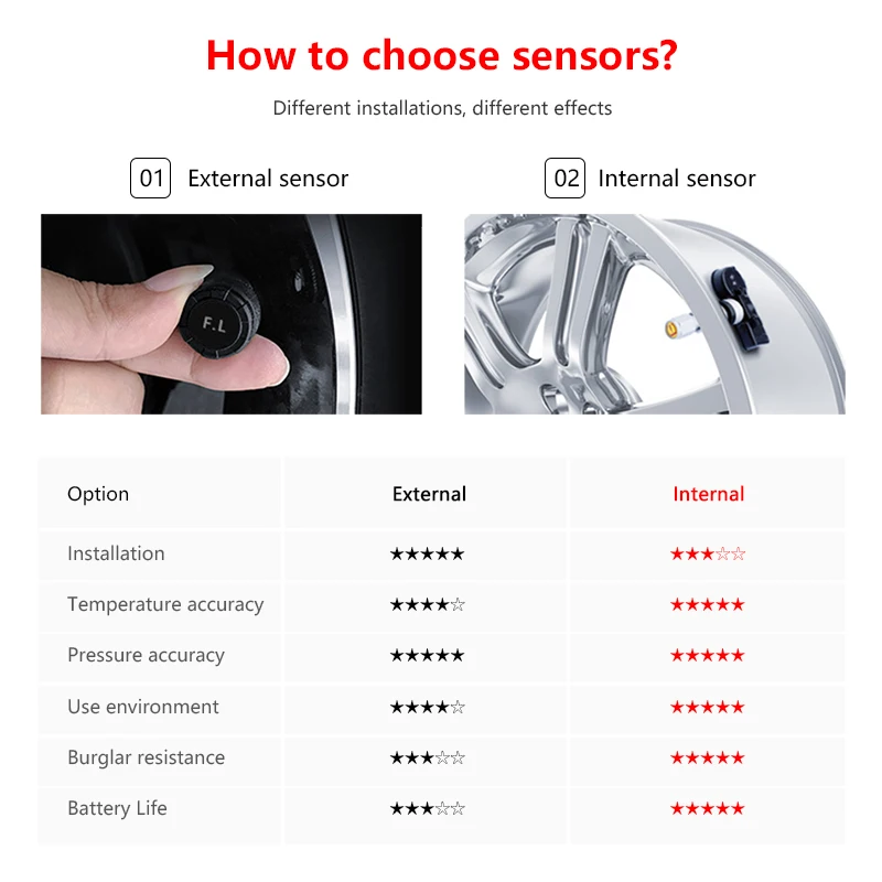 JMCQ Солнечная TPMS Автомобильная сигнализация давления в шинах монитор система