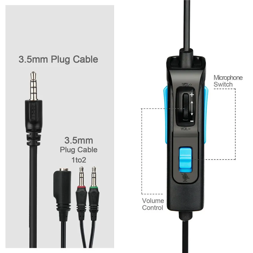 SADES R5 PS4 гарнитура игровой шлем PC Gaming наушники стерео с микрофоном для компьютера