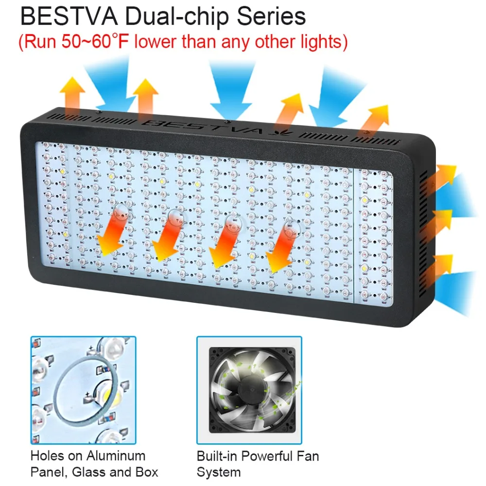 BestVA 600/1000/1200/1500/2000 W/3000 W светодиодный светильник полный спектр Вег цвету двойной переключатель для комнатных растений парниковый