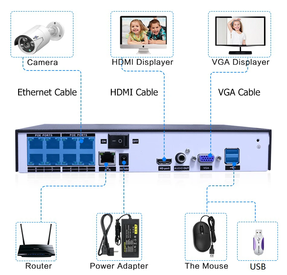 Hiseeu H.265 H.264 4/8CH POE NVR, ip-камера безопасности, видеонаблюдение, система видеонаблюдения, P2P ONVIF, 2MP/5MP, сетевой видеорегистратор