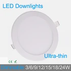 3 Вт, 4 Вт, 6 Вт, 9 Вт, 12 Вт, 15 Вт, 18 Вт, 24 Вт, Диммируемый светодиодный сетчатый Точечный светильник, круглая Светодиодная панель, потолочный светильник, лампа 4000K для детской лампы