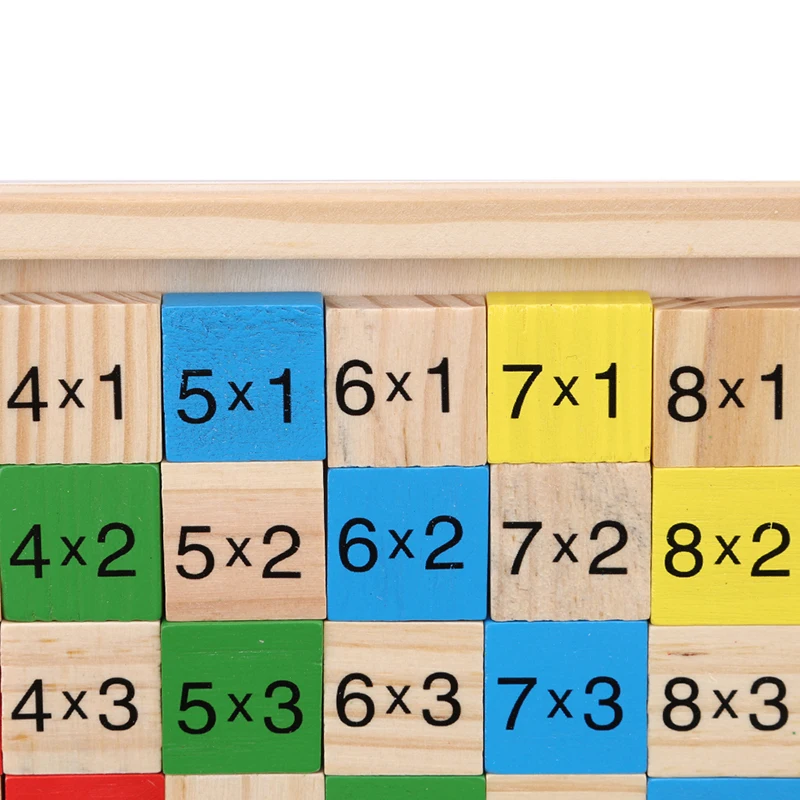 

Math Toys Children Educational Children Wooden Toys Double Side Table Of Multiplication Pattern Printed Board Math Toys