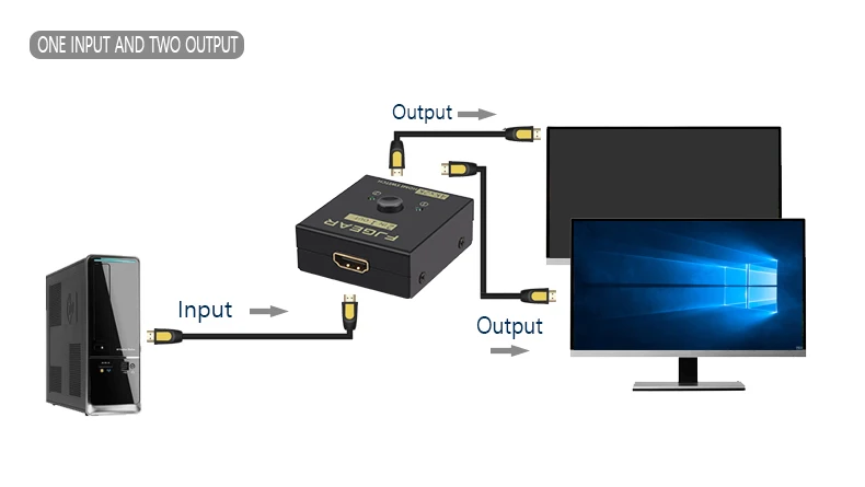 2 Переключатель порта hdmi селектор 2 в 1 из распределителя 1 в 2 из HD 4 к компьютерный монитор двунаправленный конверсионный сплиттер FJ-HD201