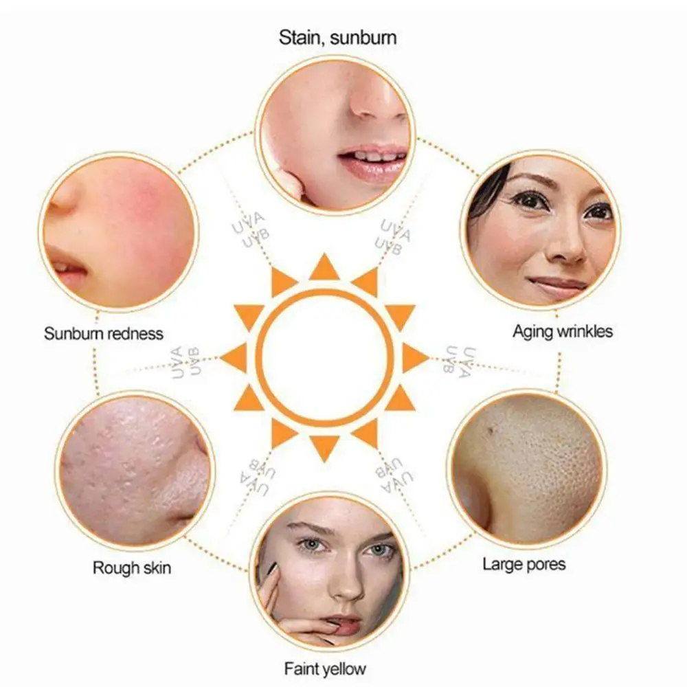 Изображения солнцезащитный крем для лица SPF30 + изоляция УФ тела водостойкий