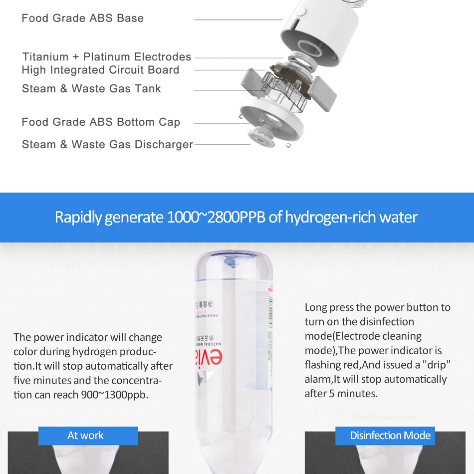 SPE+ PEM мембрана H2 богатый генератор водорода воды бутылка удаления хлора, O3, H2O2 подходит для чистой/дистиллированной/минеральной воды